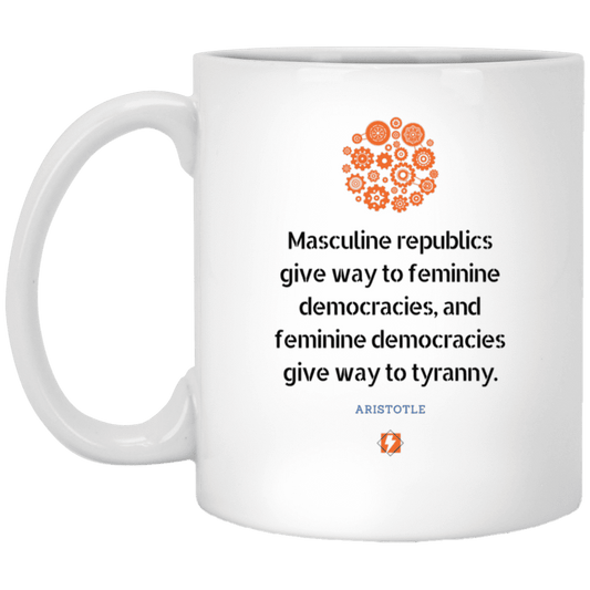 Ceramic Standard Mug 11oz with inspiring Aristotle quote: A121 - Republic to Democracy to Tyranny - Color: Plain White